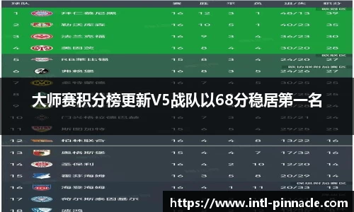 平博pinnacle官网